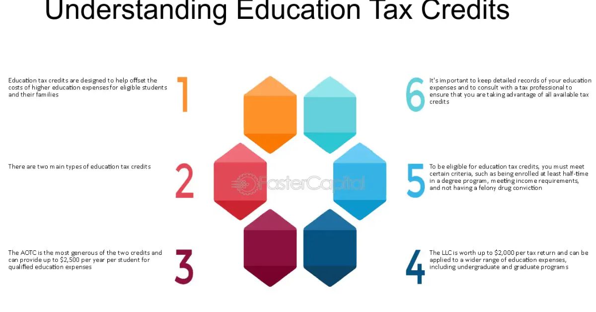 tax benefits for education 