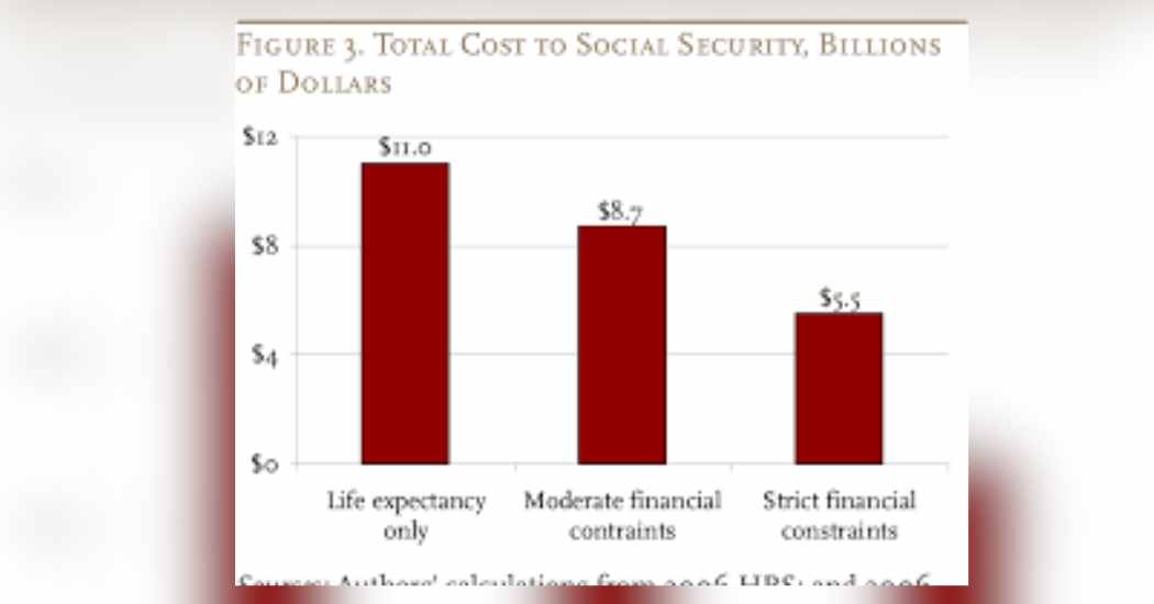 strange but true free loan from social security 