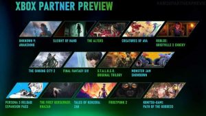 Microsoft announces Xbox Partner Preview event