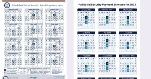 Social Security Early Payment to Go Out This Week